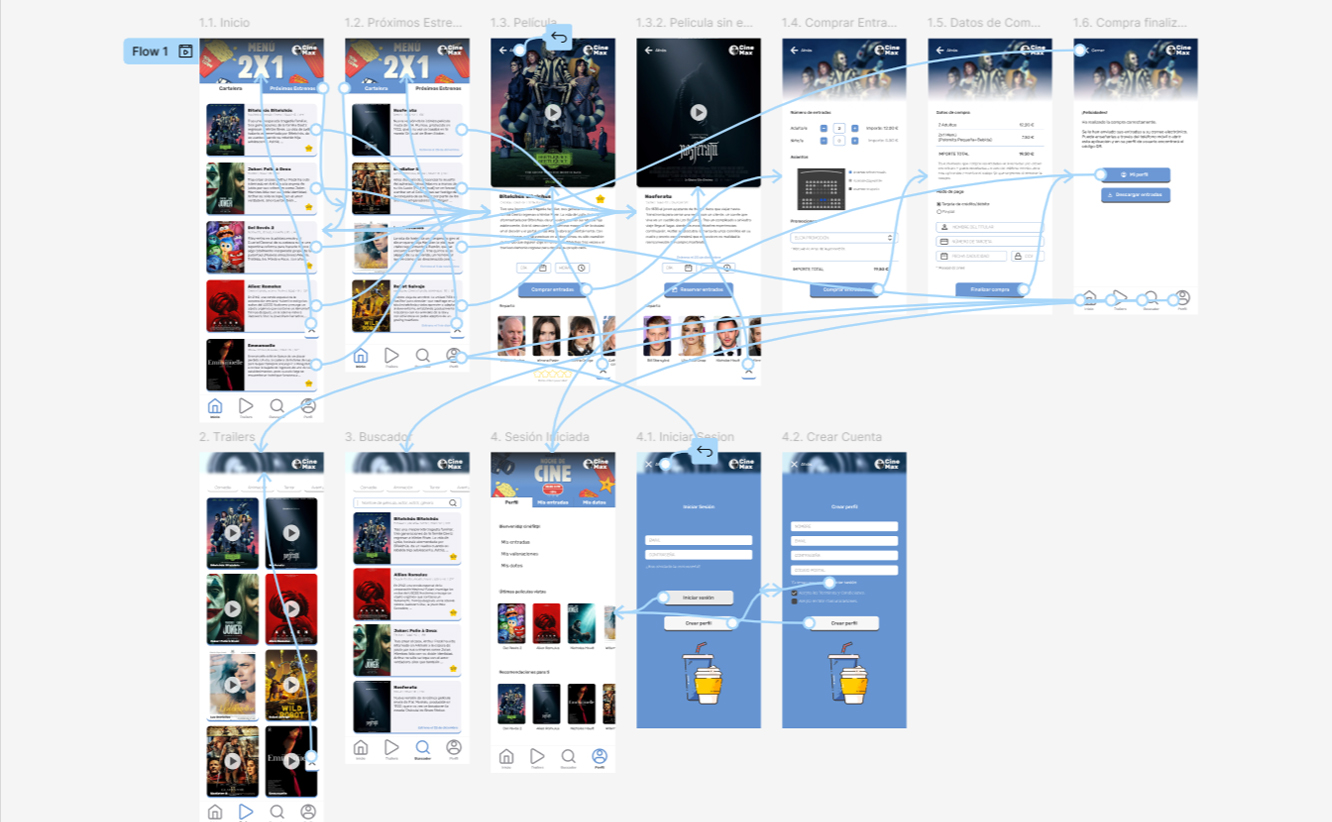 Diseño UX animacion